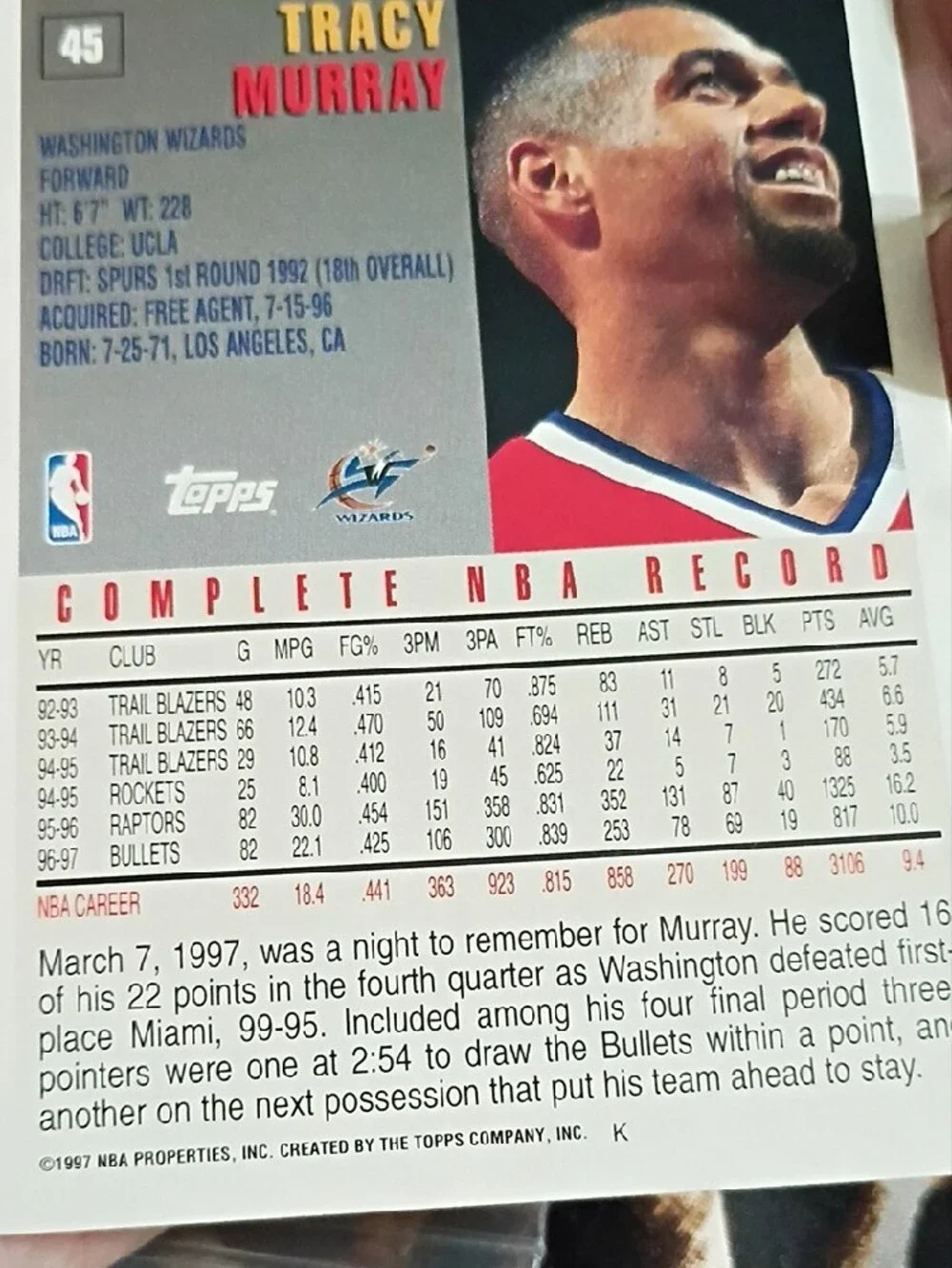 Topps Basketball Card - White, Blue, Red